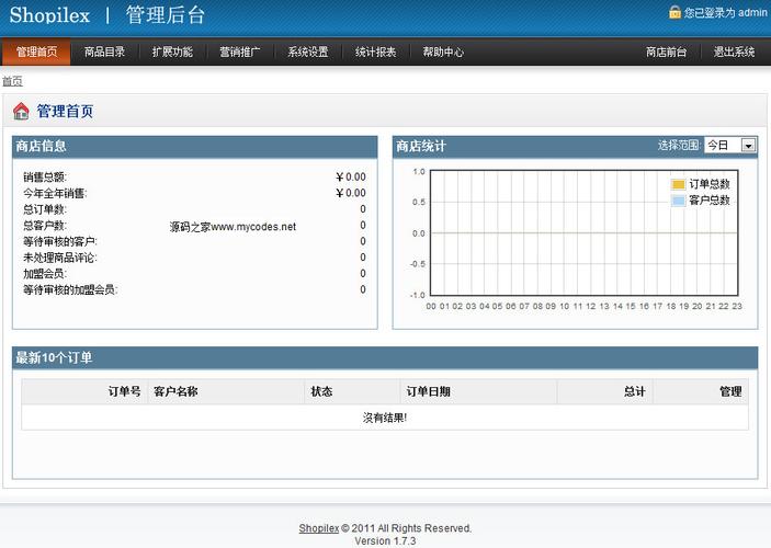 shopilex中文开源网店系统 1.7.8 演示图